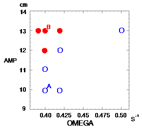 chart.gif (3826 oCg)