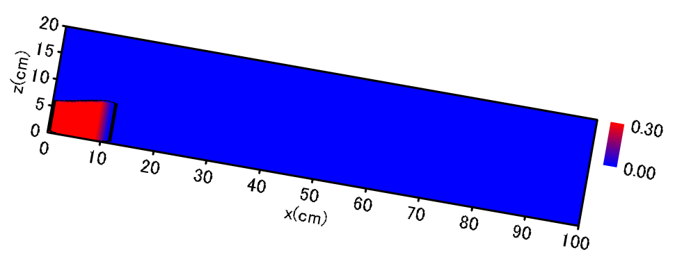 ZxR^[CxNg}iDs=0.034mm,5sj