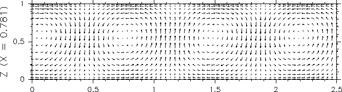 \begin{figure}\begin{center}
\protect\includegraphics[trim=170 20 170 50,clip,scale=0.62]{img2/vw/ph15-f173-M7-vw-3.ps}
\end{center}\end{figure}