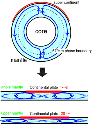 intro-e.gif (26230 bytes)